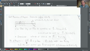 Phys12: Th Ampère part3