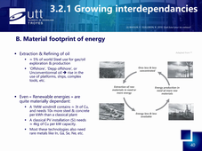 EV14 - Abiotic resources - 5 - Extraction & Impacts