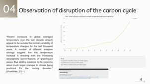 carbonCycle - video8.mov