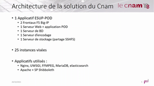 Mise en place d'un POD multi-tenant : Exemple au CNAM