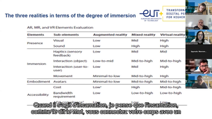 [TDP4HE] Module 2 Introduction aux processus d'apprentissage et d'enseignement dans l'enseignement supérieur à l'ère digitale (FR)