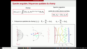 ma03 cours diffraction.mp4